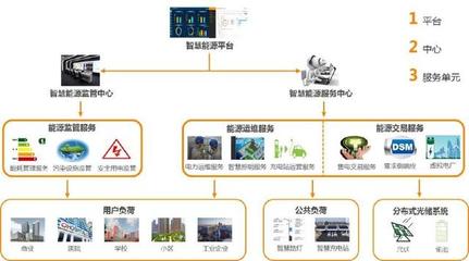 中恒云能源亮相華為云中國行，攜手共建能源互聯網新生態