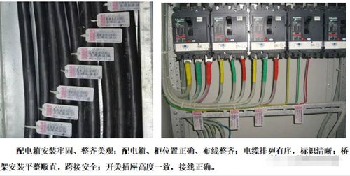 非常全面的地庫機(jī)電安裝工程復(fù)盤
