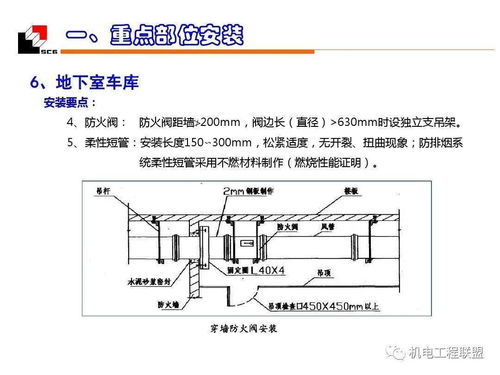 機(jī)電安裝工程水暖質(zhì)量創(chuàng)優(yōu)與細(xì)部施工技術(shù)參考
